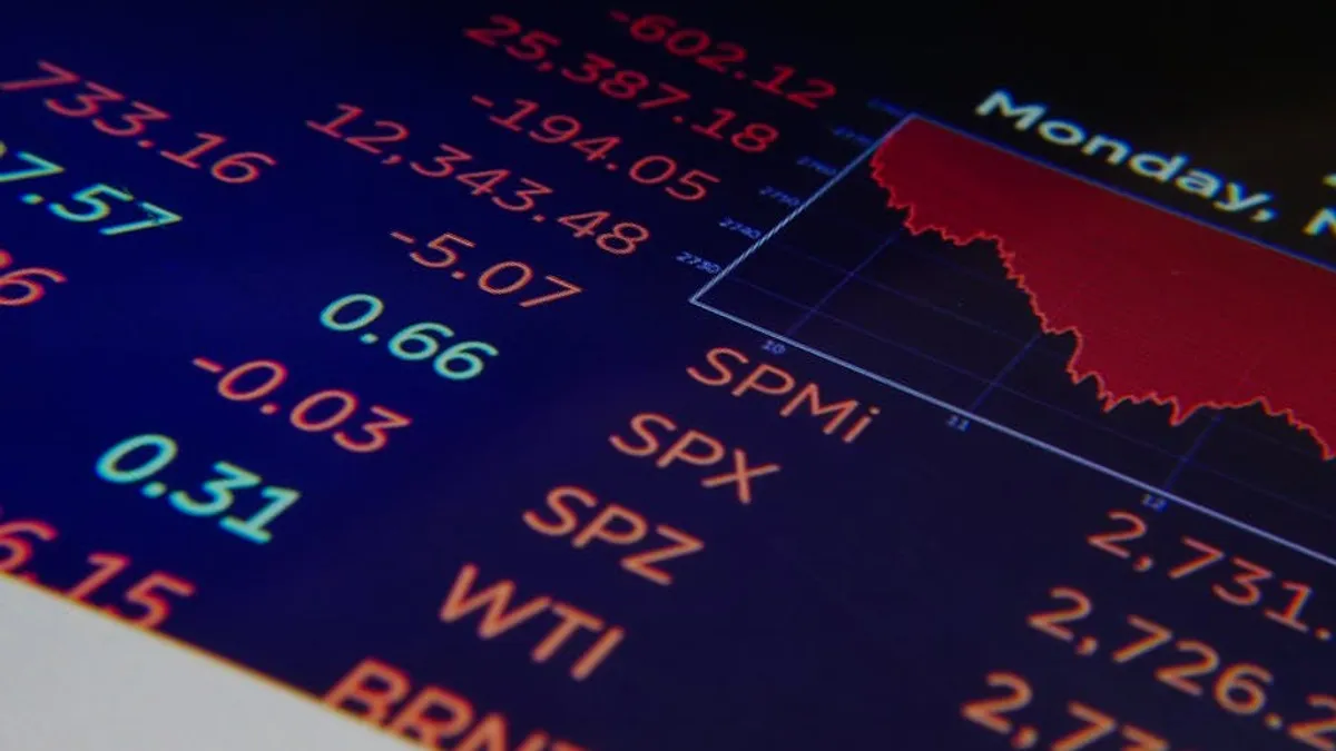 Dow Jones Futures: Latest Market Signals and What They Mean